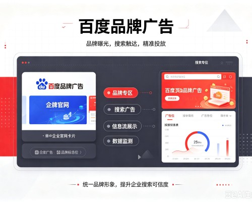 尚义百度品牌广告
